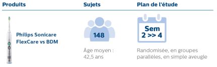 Philips3