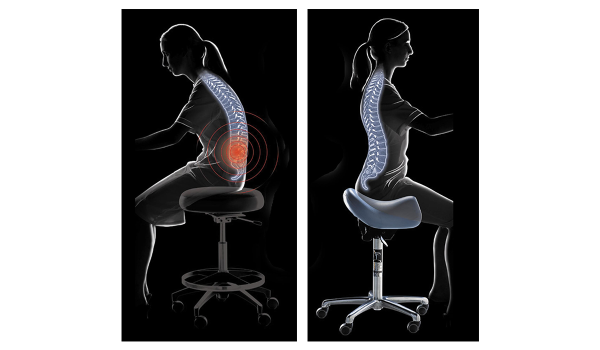 Posture